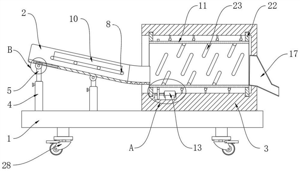 Liquorice fresh leaf airing and de-enzyming processing device