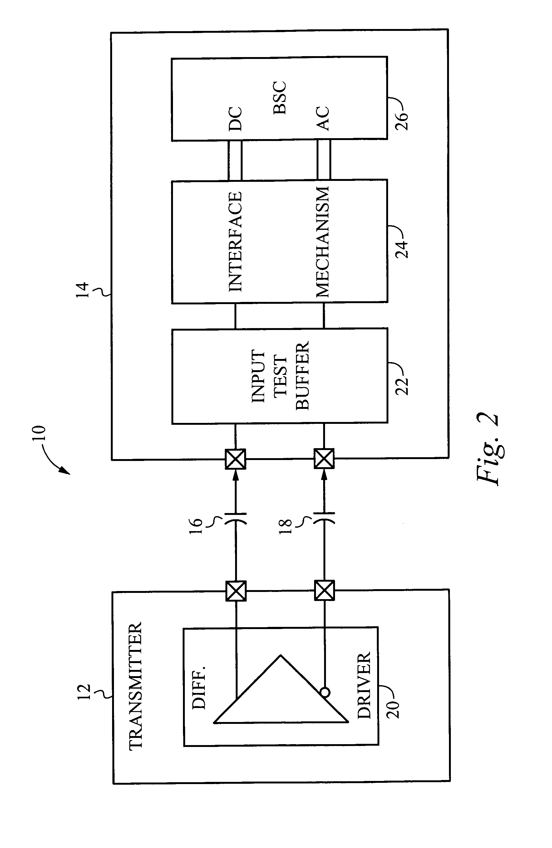 Test buffer design and interface mechanism for differential receiver AC/DC boundary scan test