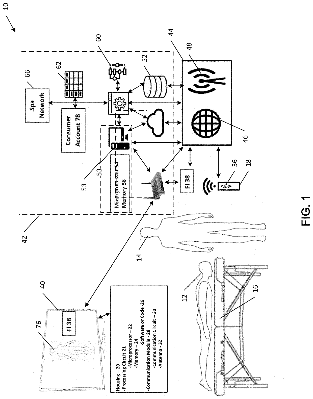 Interactive massage system