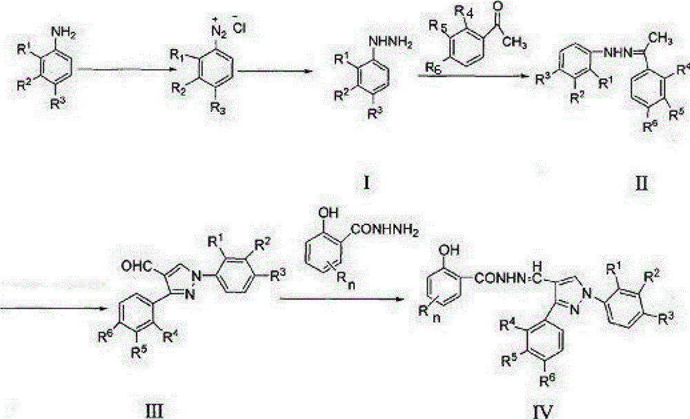 N-[(1-aryl-3-substituted phenyl-pyrazol-4-yl) methenyl]-2-hydroxyl benzoyl hydrazine compound or pharmaceutically acceptable salts and preparation method thereof