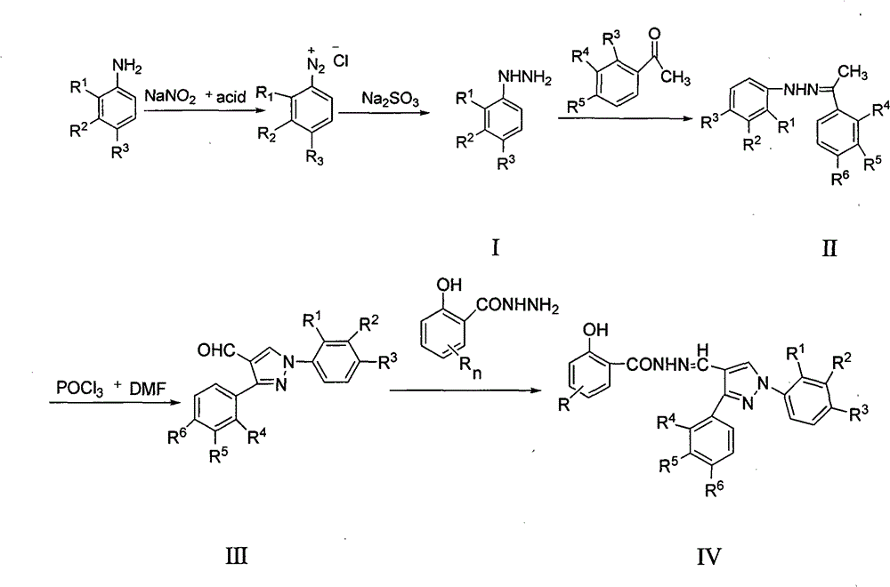 N-[(1-aryl-3-substituted phenyl-pyrazol-4-yl) methenyl]-2-hydroxyl benzoyl hydrazine compound or pharmaceutically acceptable salts and preparation method thereof