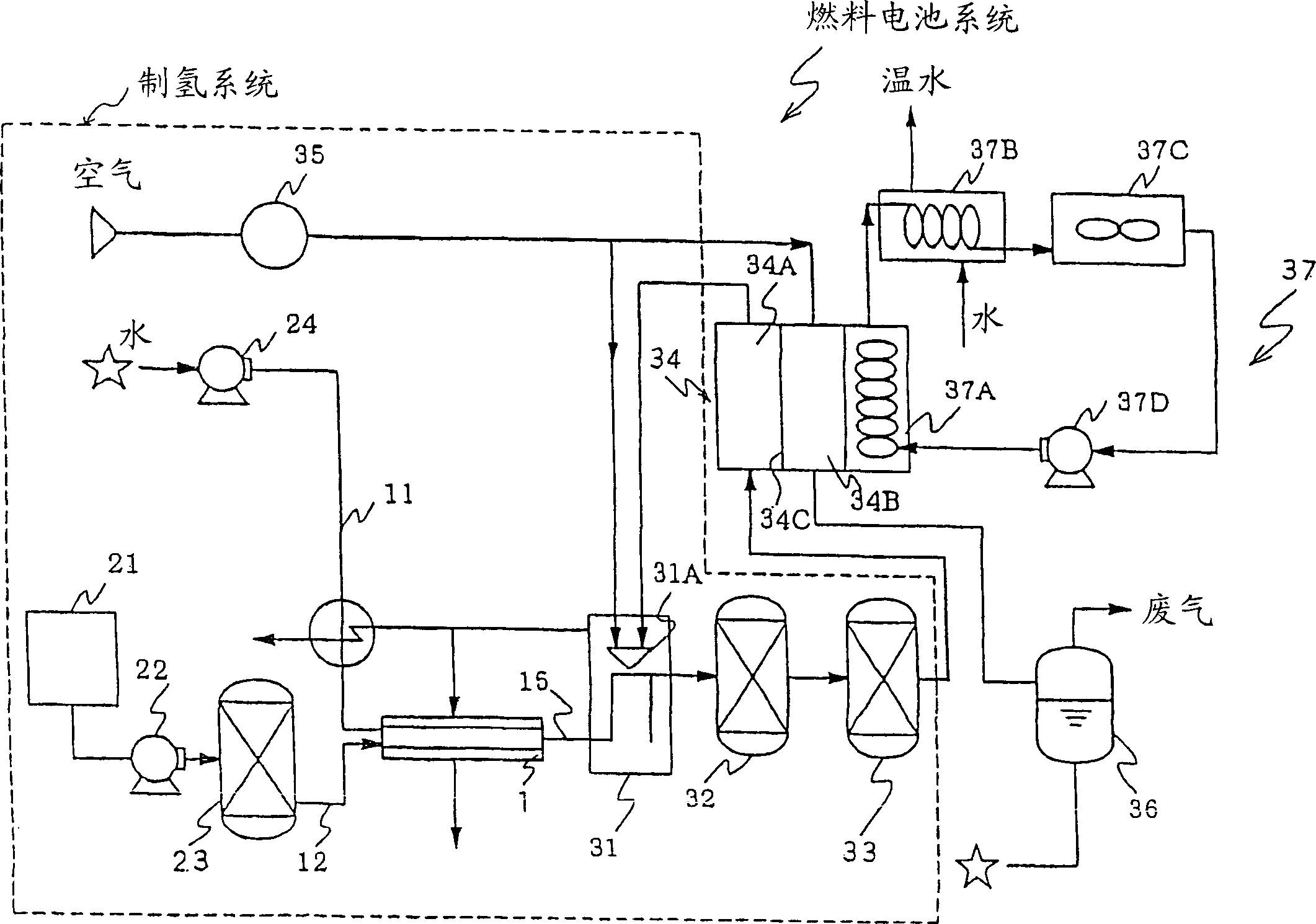 Oxygen-containing hydrocarbon reforming catalyst, process for producing ...