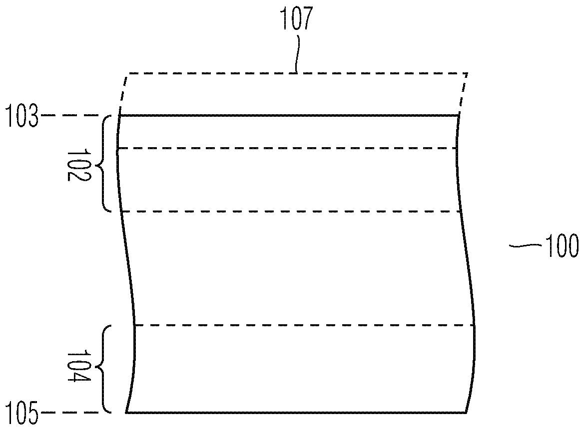 Semiconductor device with a cz semiconductor body and method for producing a semiconductor device with a cz semiconductor body