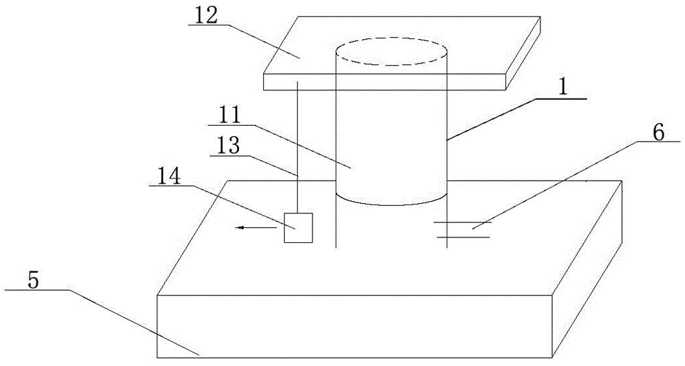 Climber preventive testing device