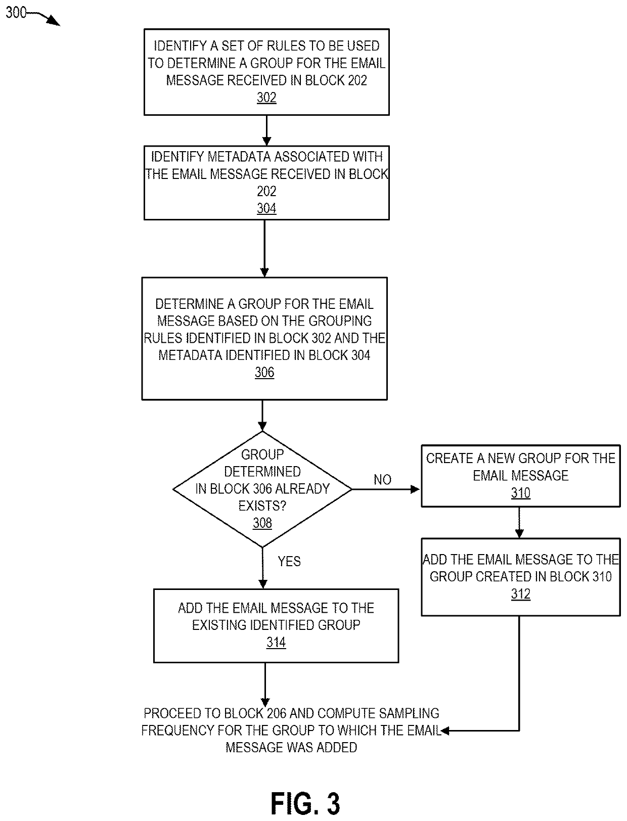 Email filtering system for email delivery systems