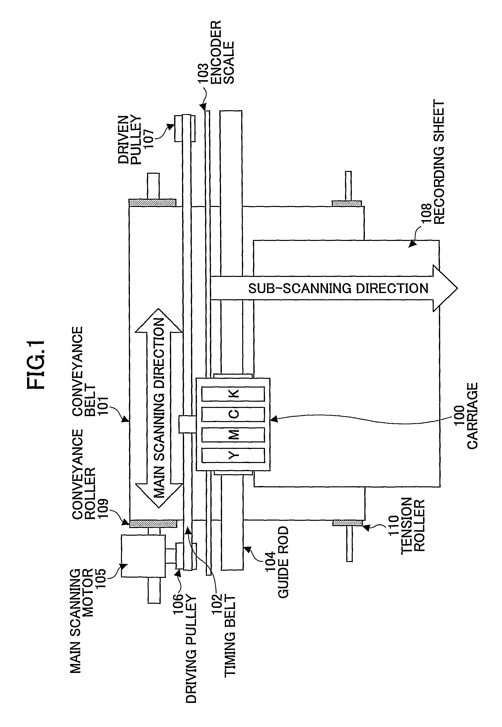 Image forming apparatus, image forming system, image forming method, control program for eliminating conveyance failure, and information recording medium having recorded thereon control program for eliminating conveyance failure