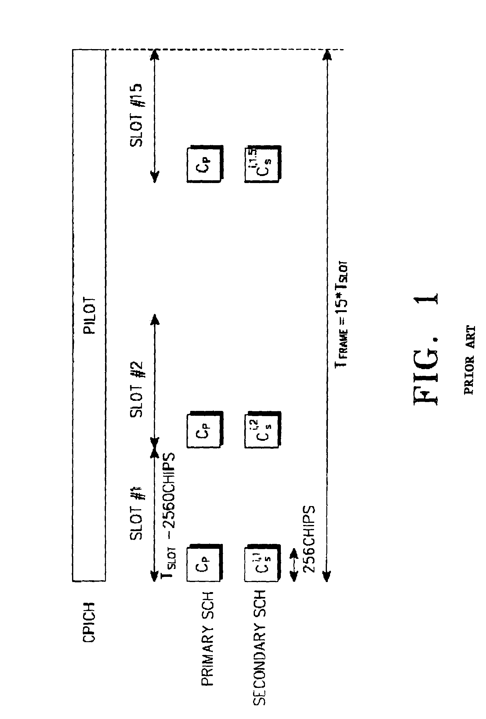 Apparatus and method for acquiring frame synchronization in a mobile communication system
