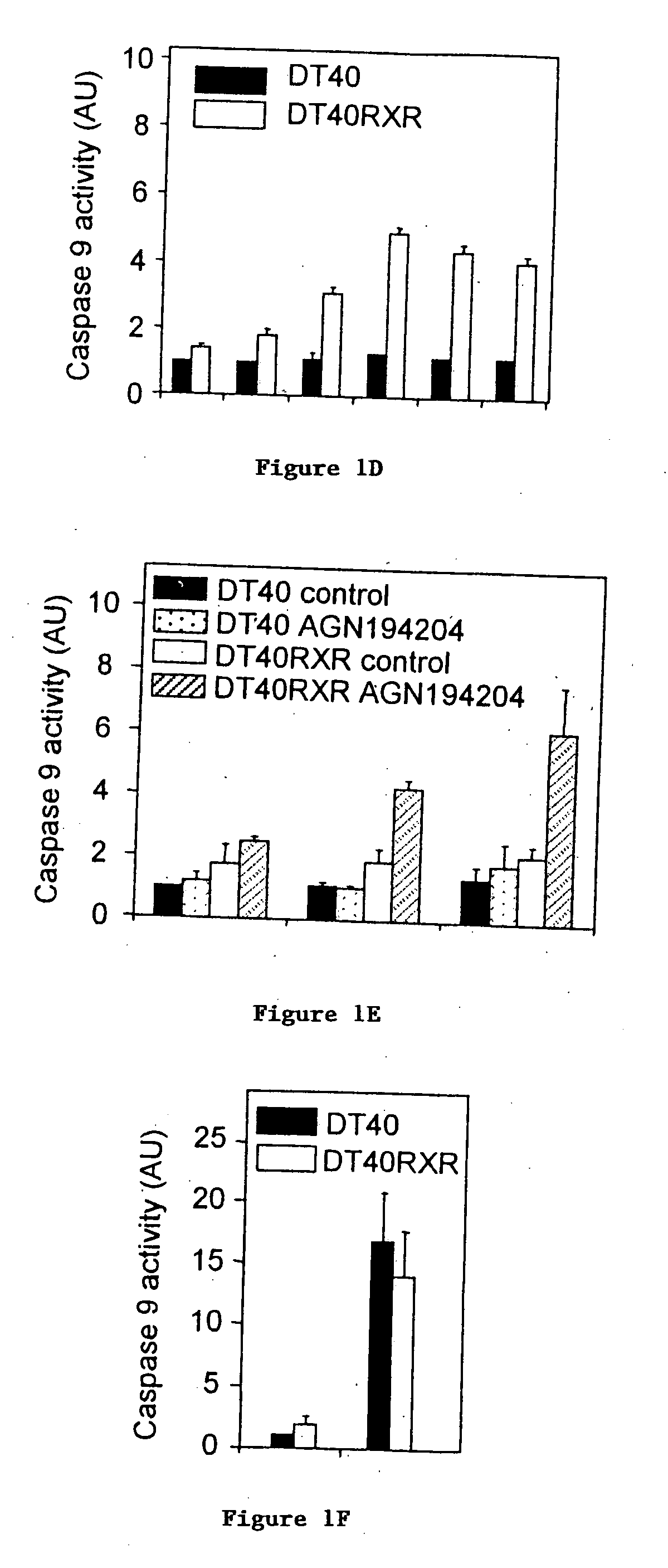 Methods for inhibiting cell growth