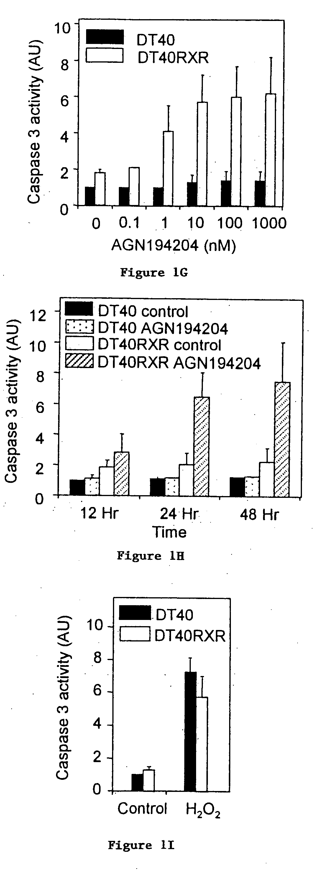 Methods for inhibiting cell growth