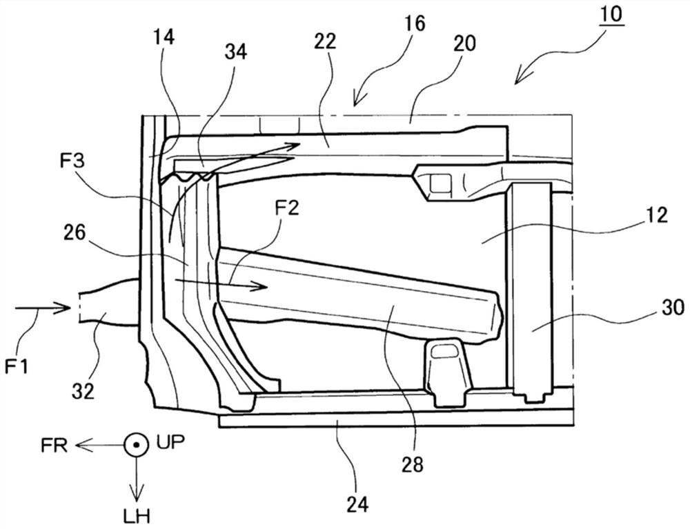 The lower body structure of the vehicle