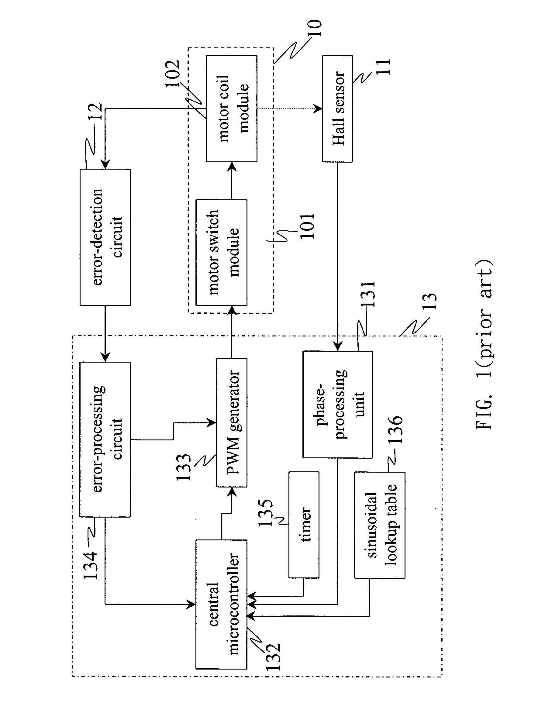 Real-time responsive motor control system