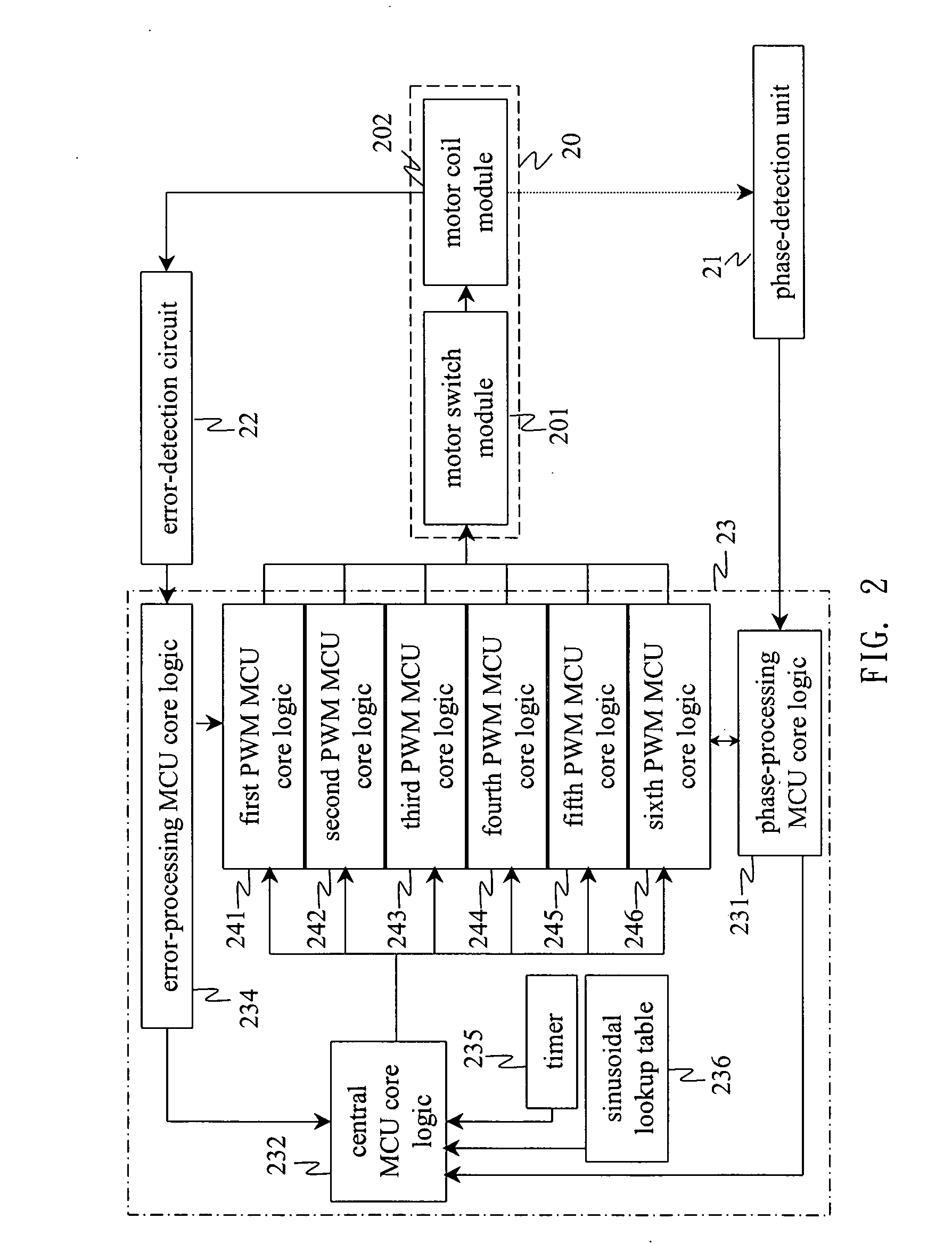Real-time responsive motor control system