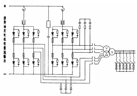 Controlling method of energy feedback type diesel engine testing device
