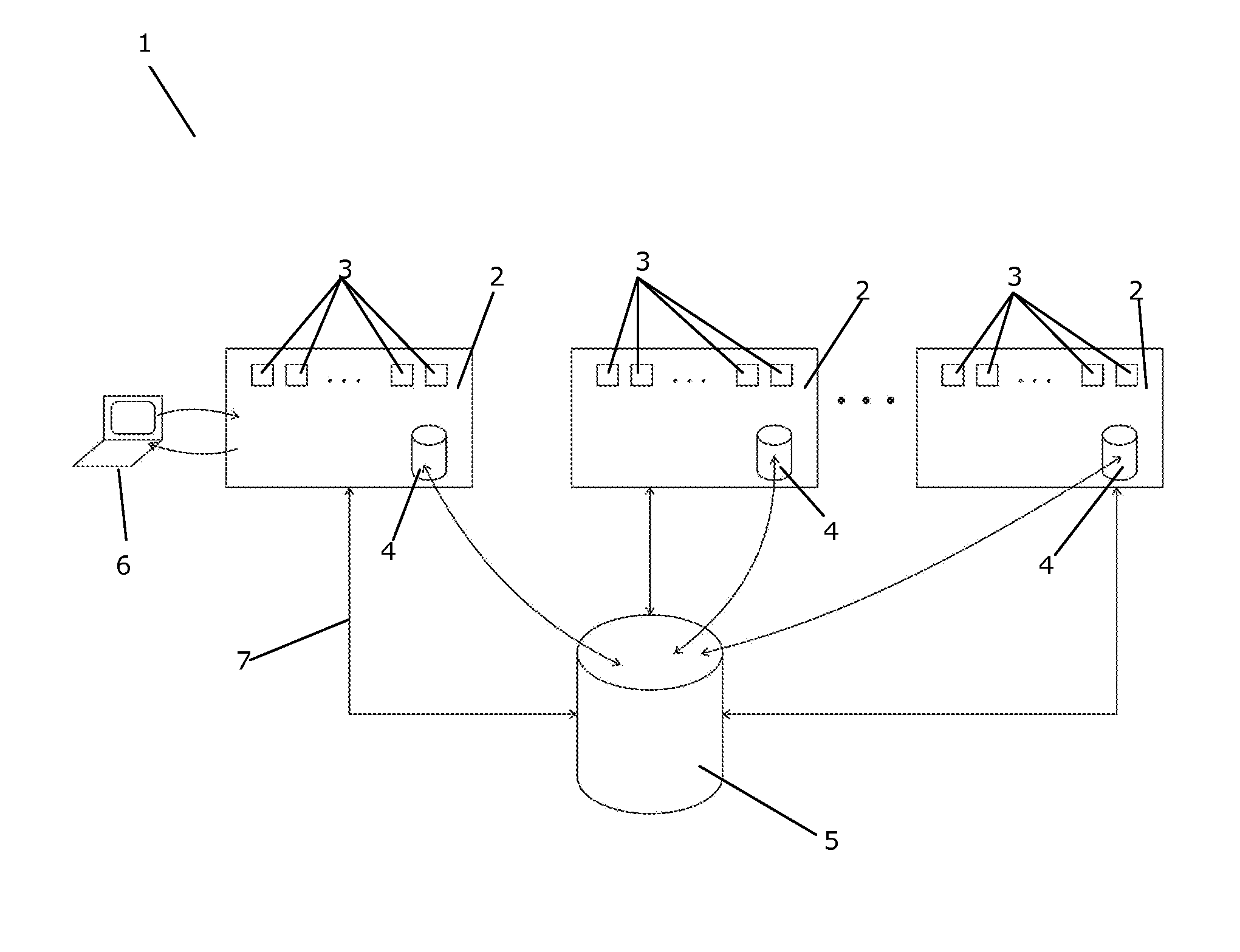 Method for collecting online analytics data using server clusters