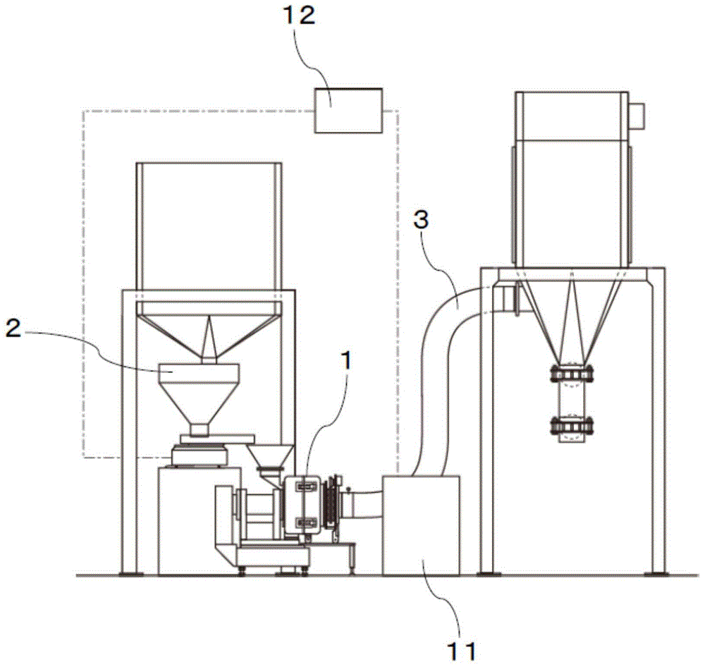 Manufacturing method of soybean milk-like drink and soybean curd, and airstream grinding device to use for the manufacturing method