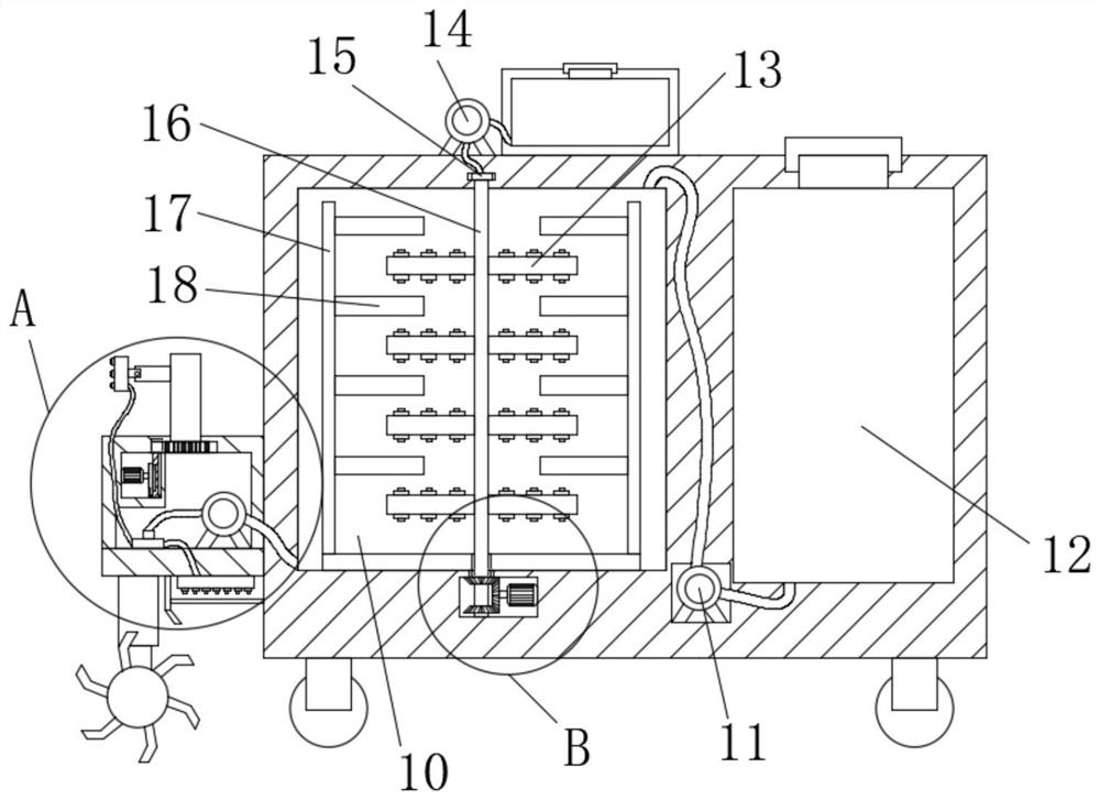 Chemical spraying device for refuse landfill soil treatment and using method of device