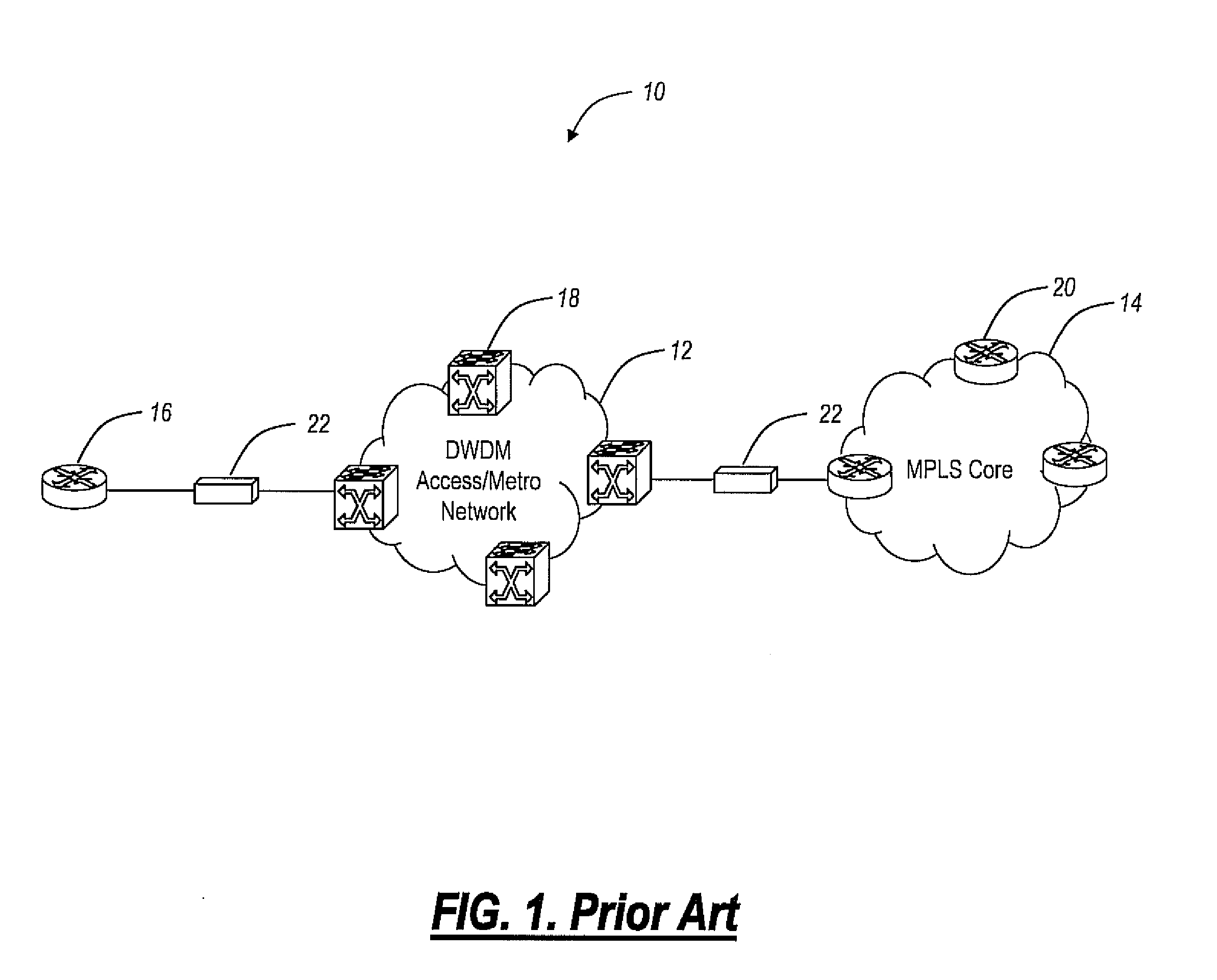 Systems and methods for ethernet extension and demarcation