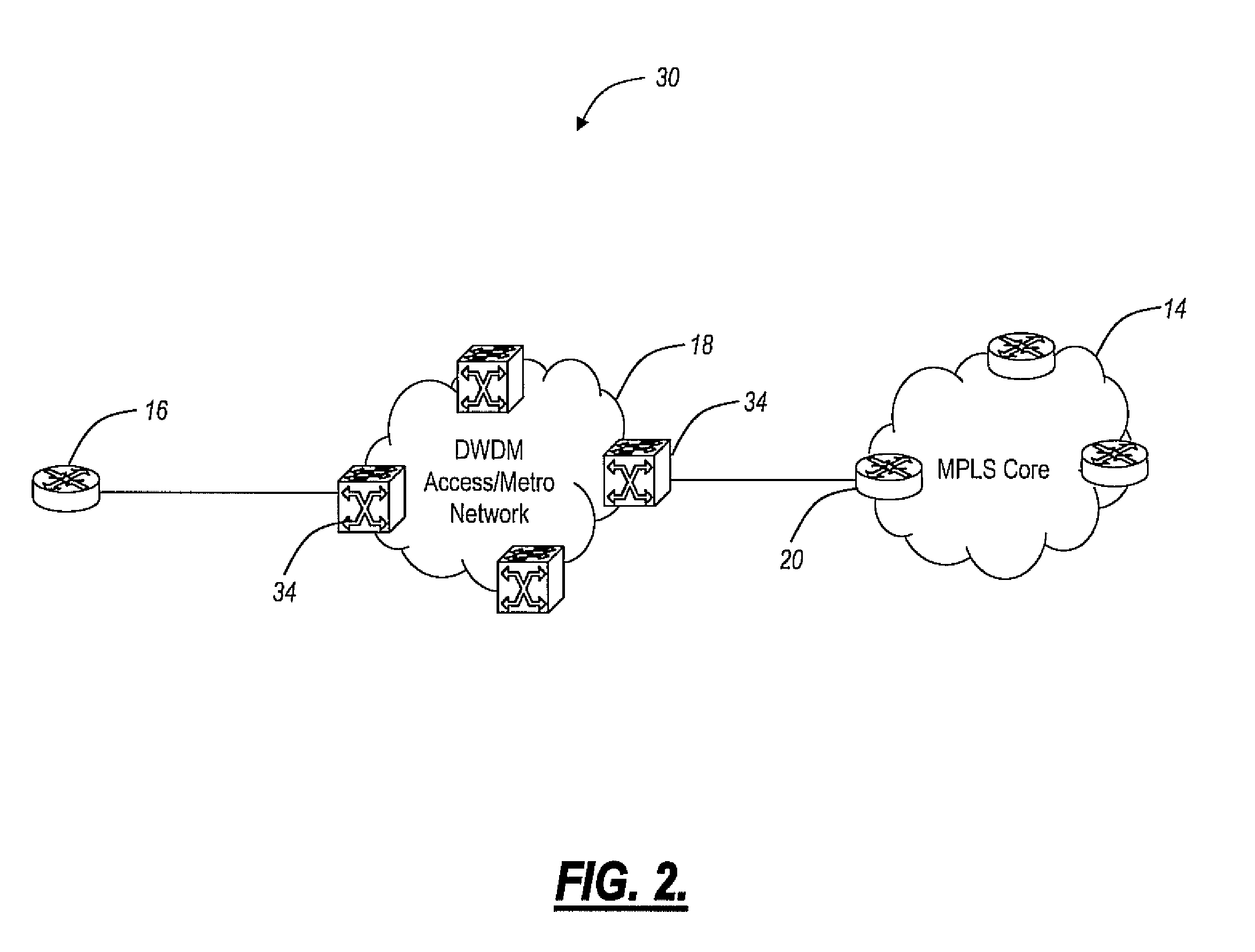 Systems and methods for ethernet extension and demarcation