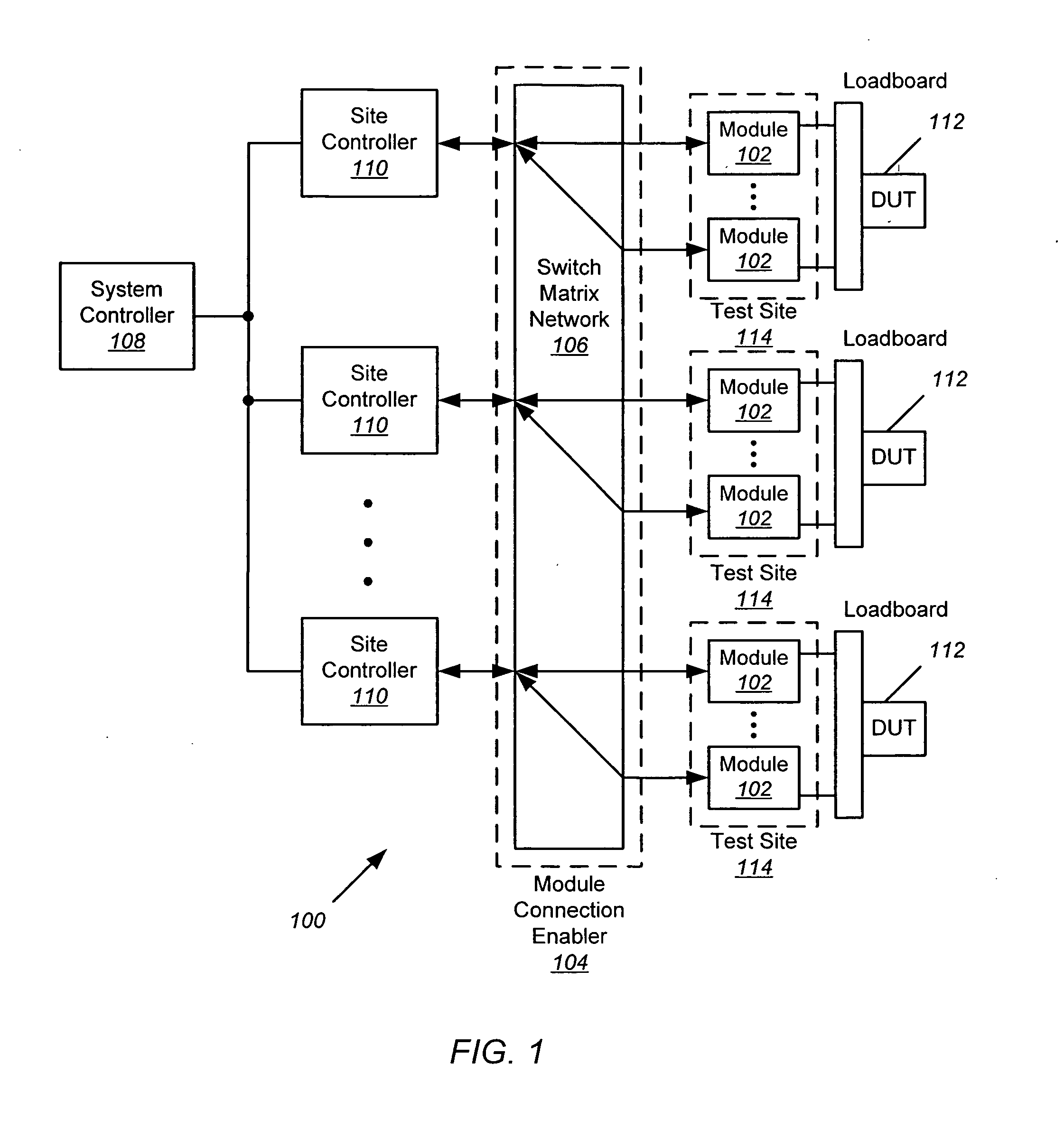 Synchronization of modules for analog and mixed signal testing in an open architecture test system
