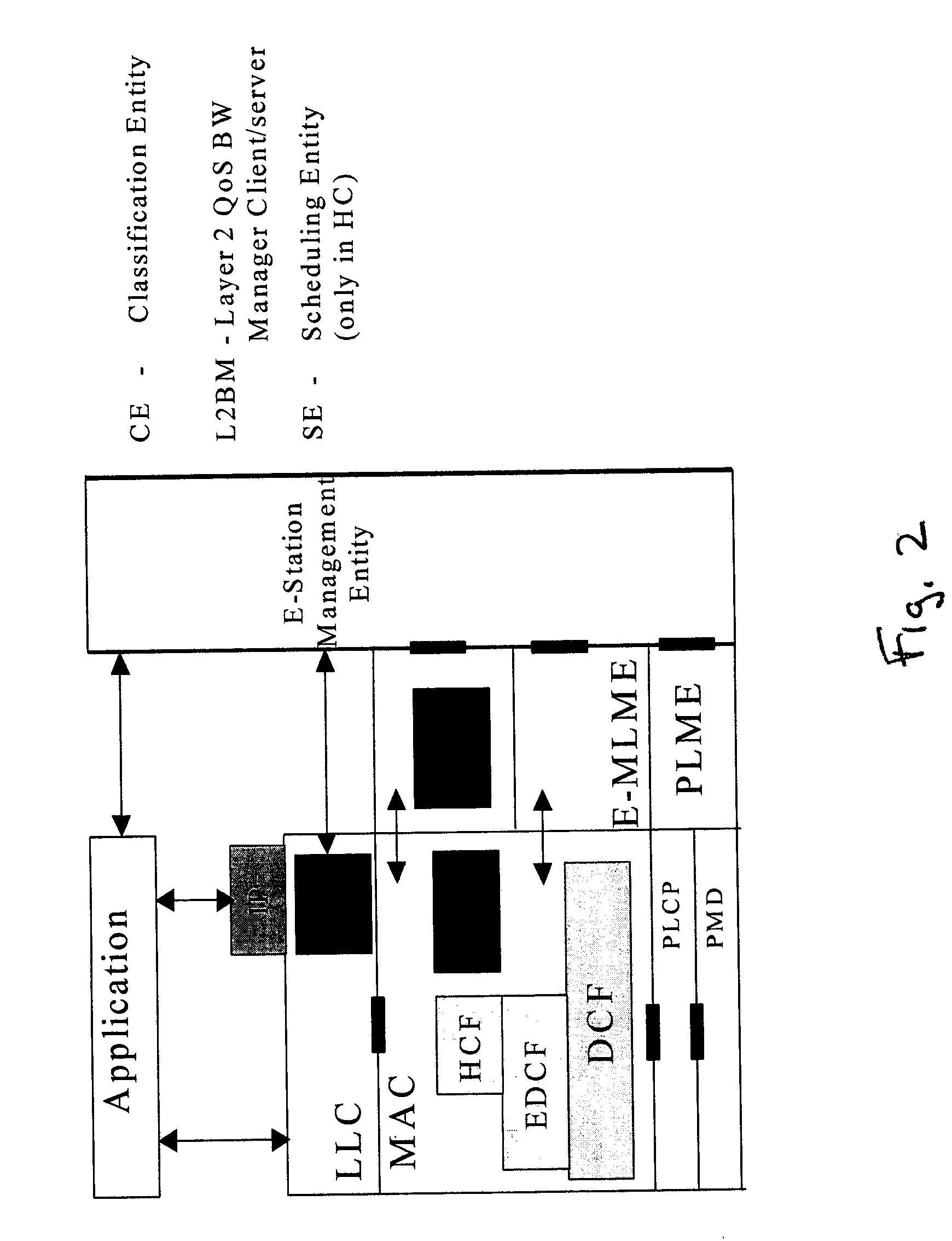 System and method for IEEE 802.11 network admission control