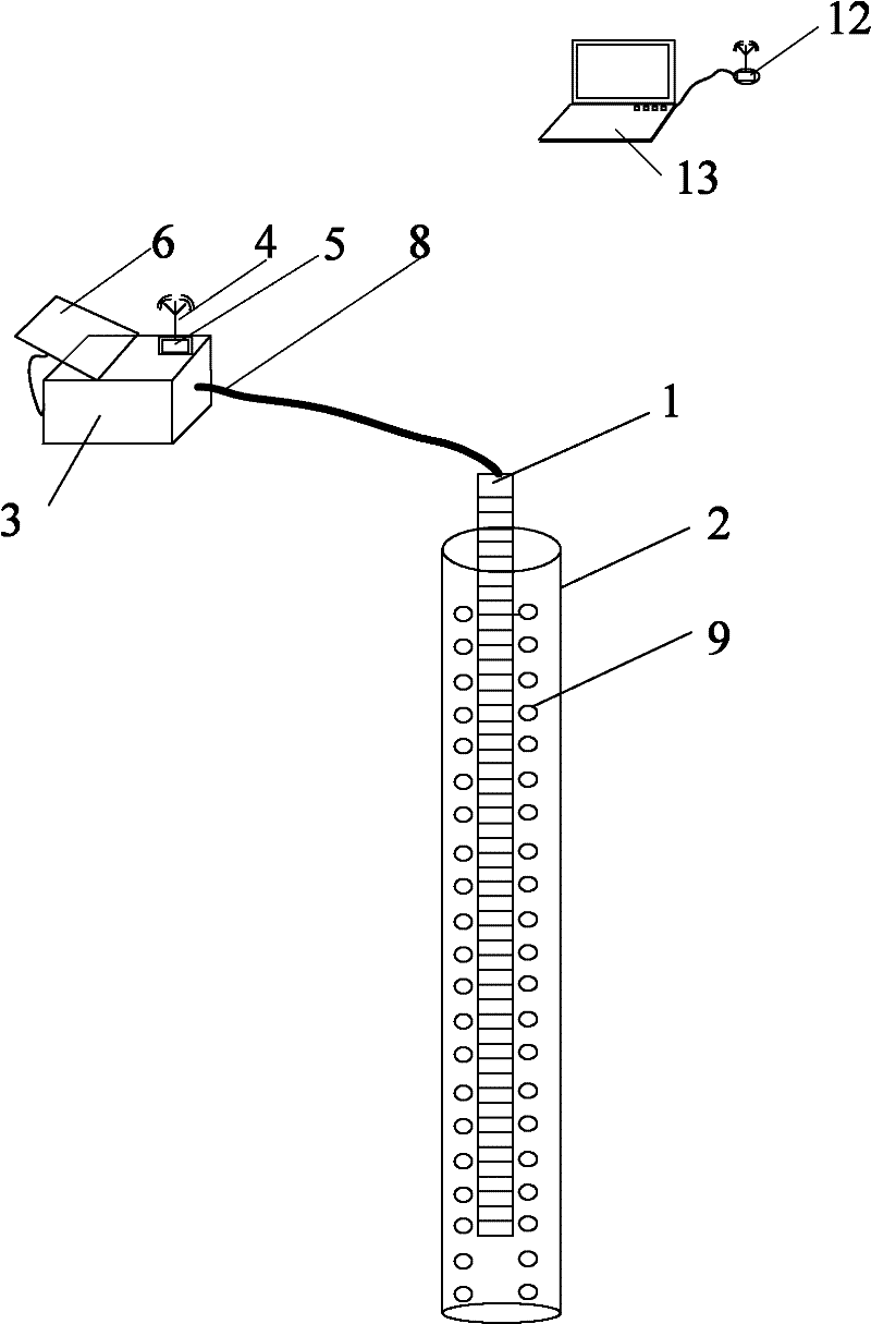 A remote real-time automatic monitoring system and method of ocean tide level