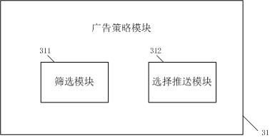 Commercial advertisement redirection system and method