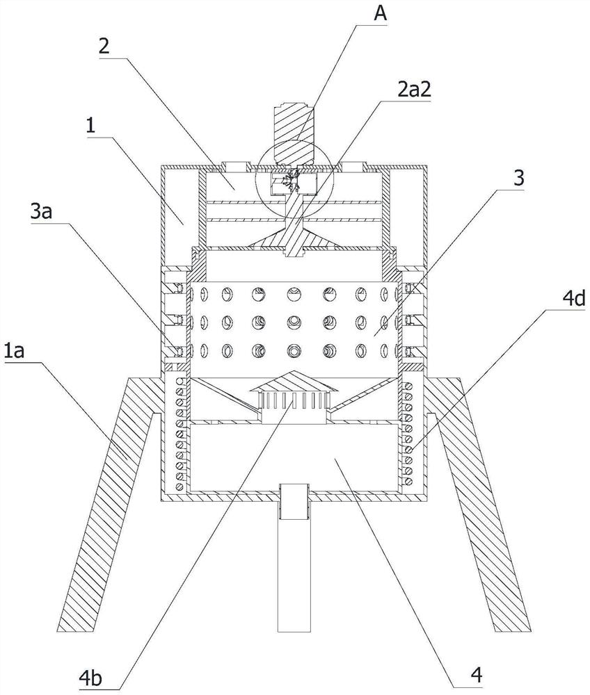 Material processing equipment for processing power field effect transistor