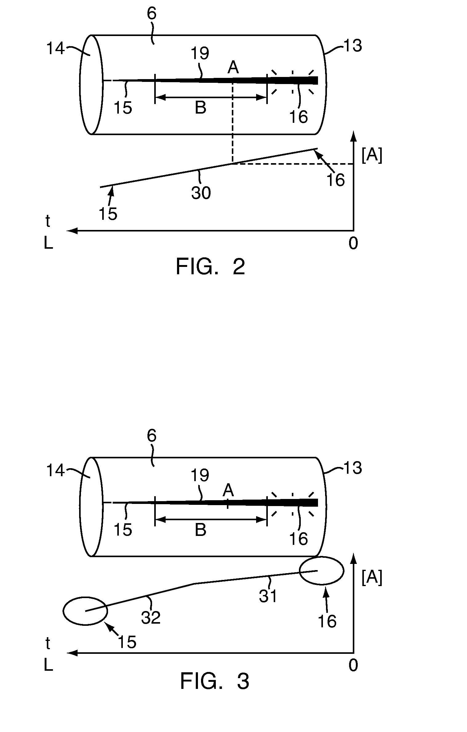 Method and welding device for the evaluation of the welding current intensity during the welding of container bodies
