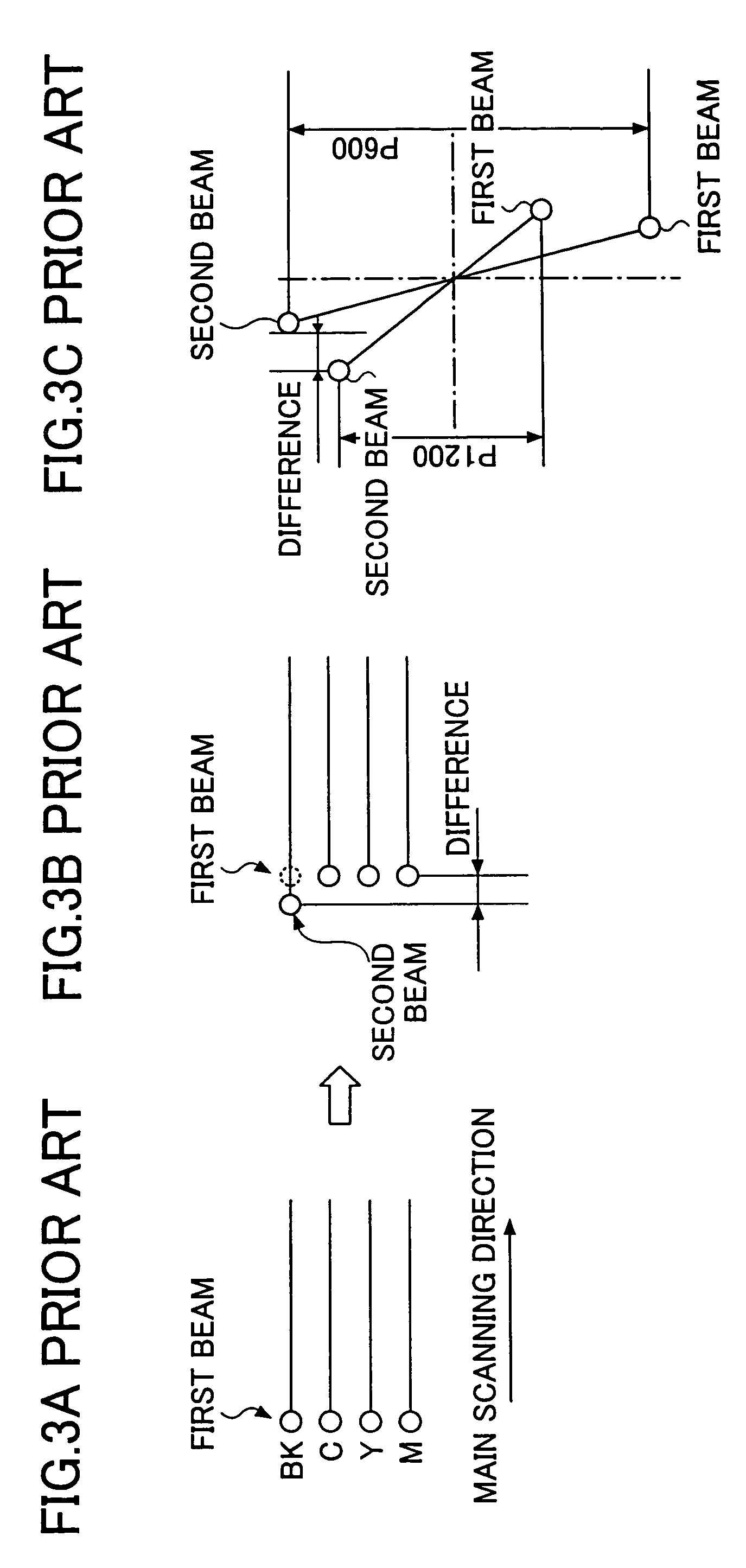Optical scanning method, optical scanner and image forming apparatus