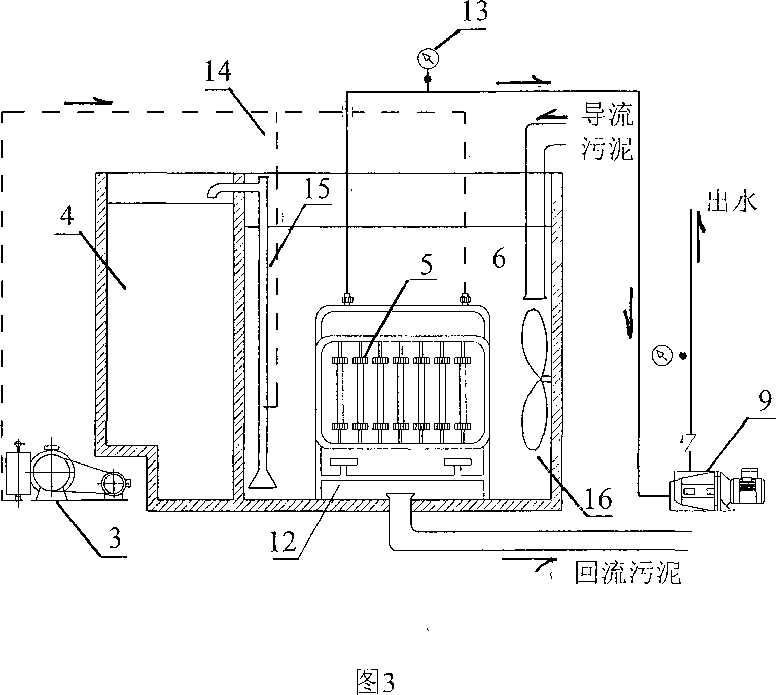 Intensified anti-nitrated phosphorous-removal sequencing batch membrane bioreactor technique