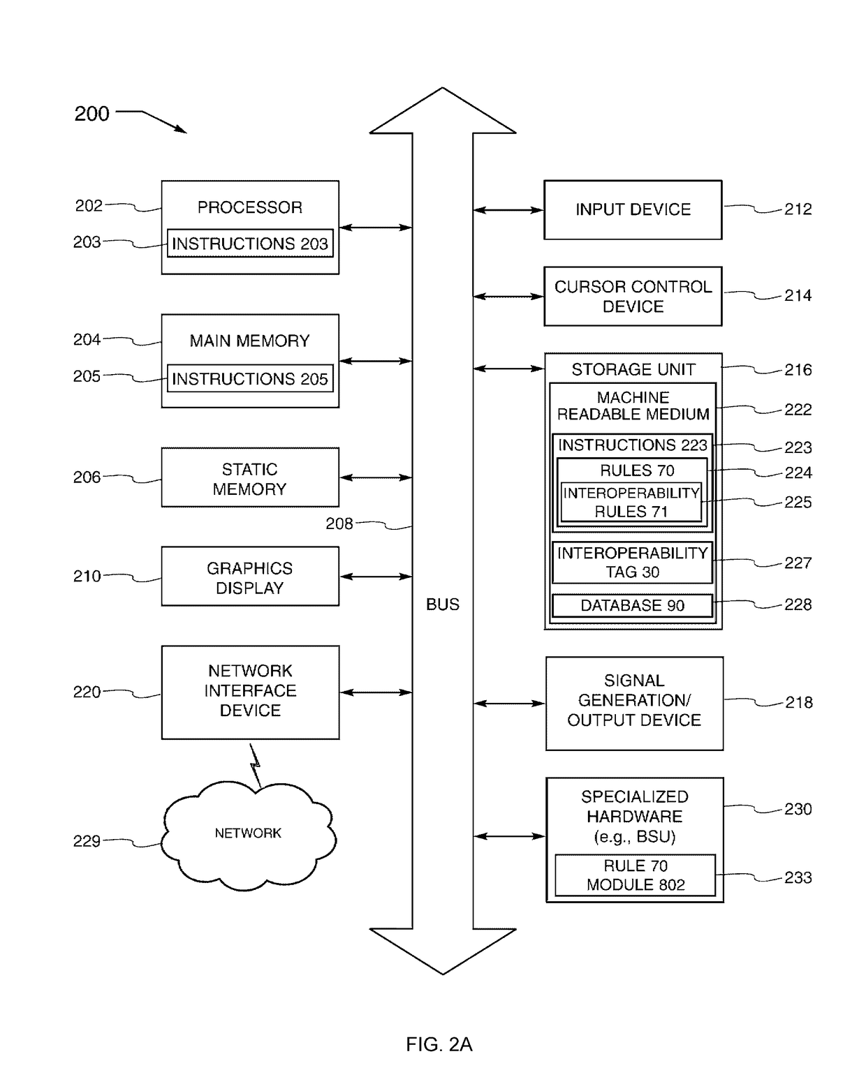 Interoperable reward currency system, method, and apparatus