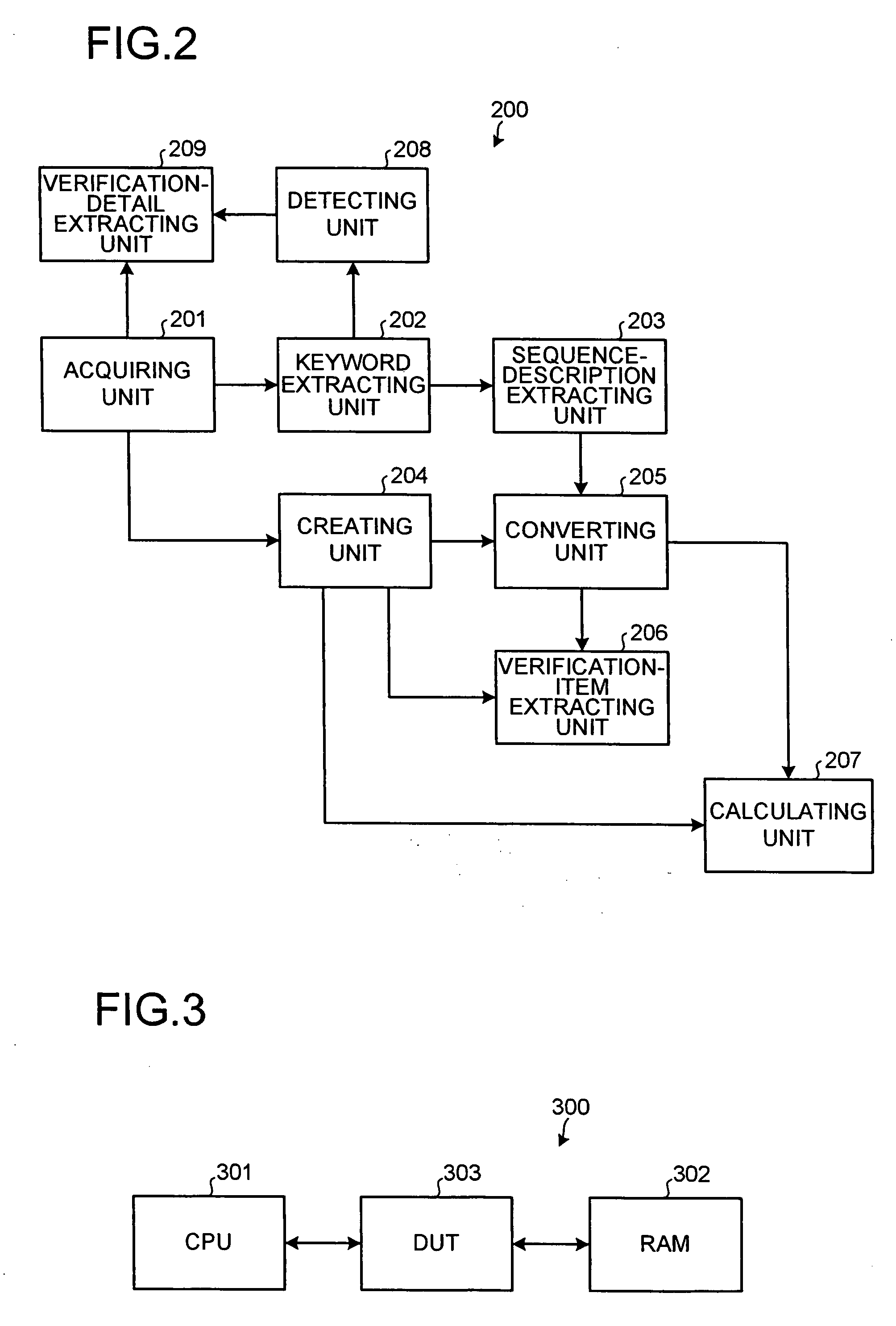 Method and apparatus for supporting verification, and computer product