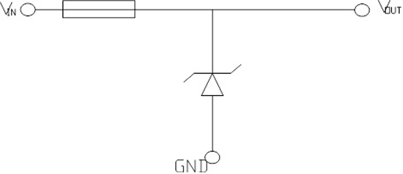 ESD device with fuse function