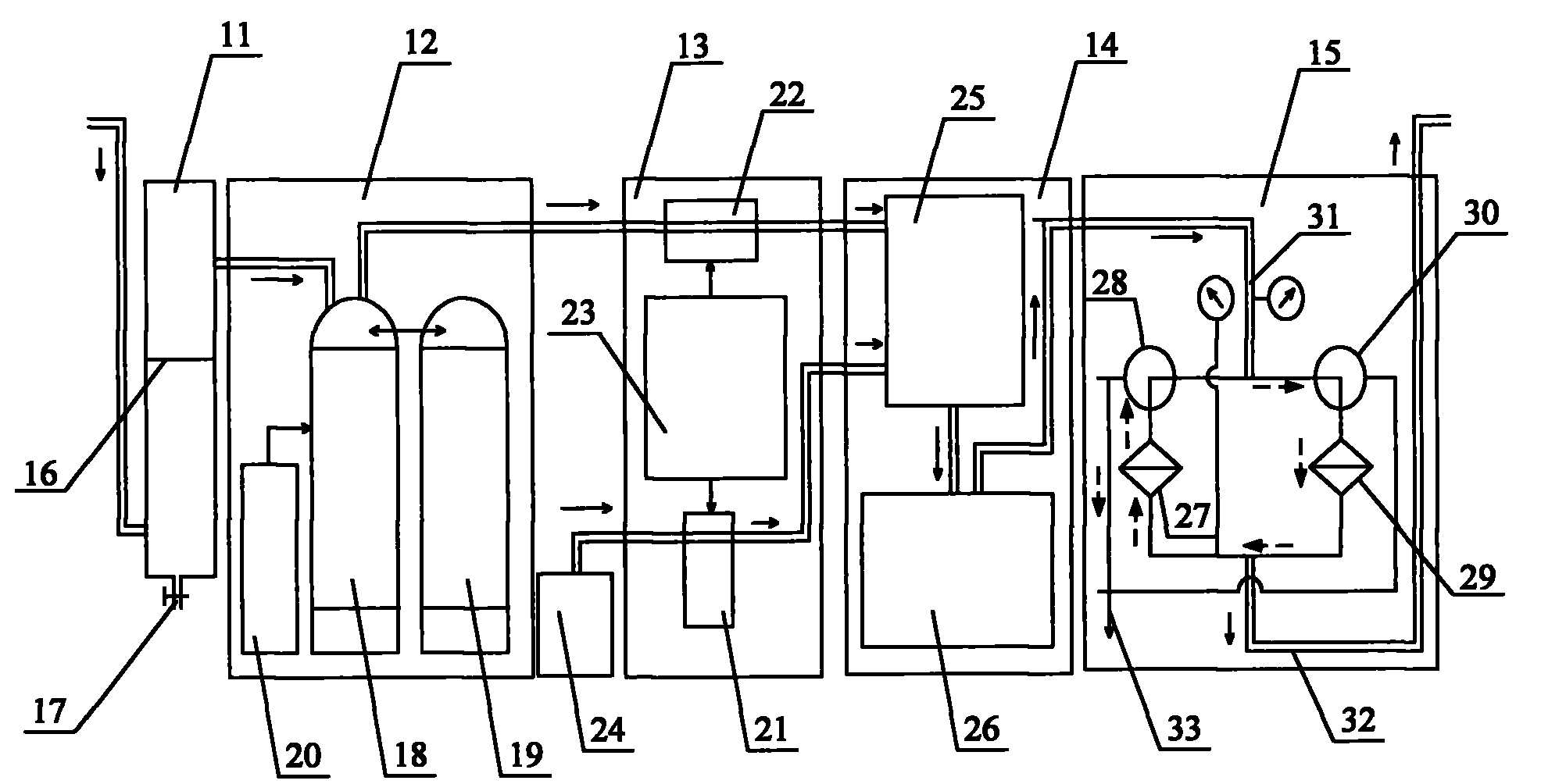 Emulsion preparing system and method