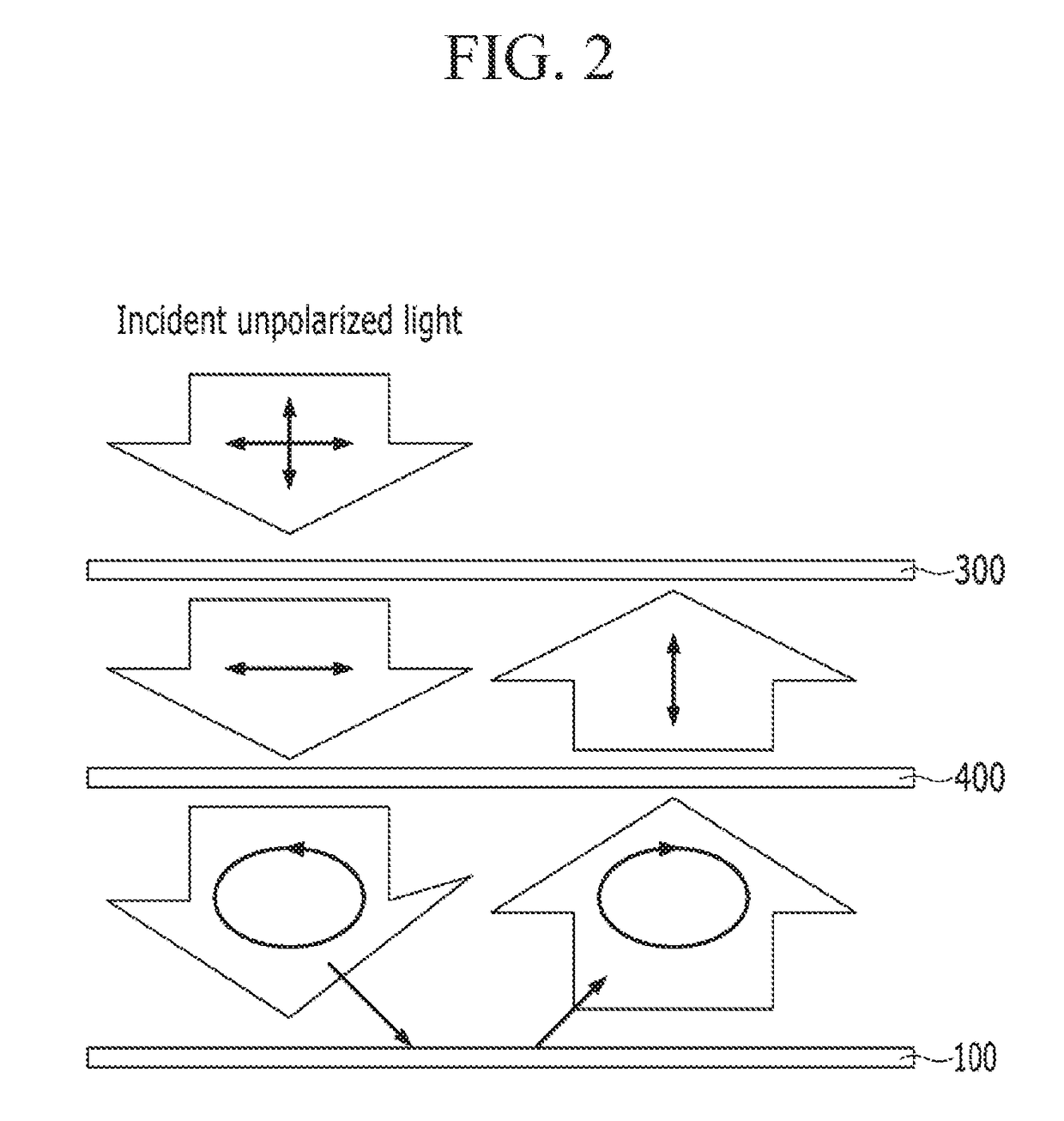 Organic light emitting diode device