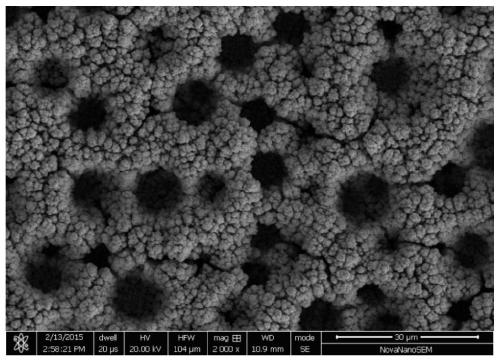 A kind of preparation method of porous nickel-based copper-rhenium composite hydrogen evolution electrode