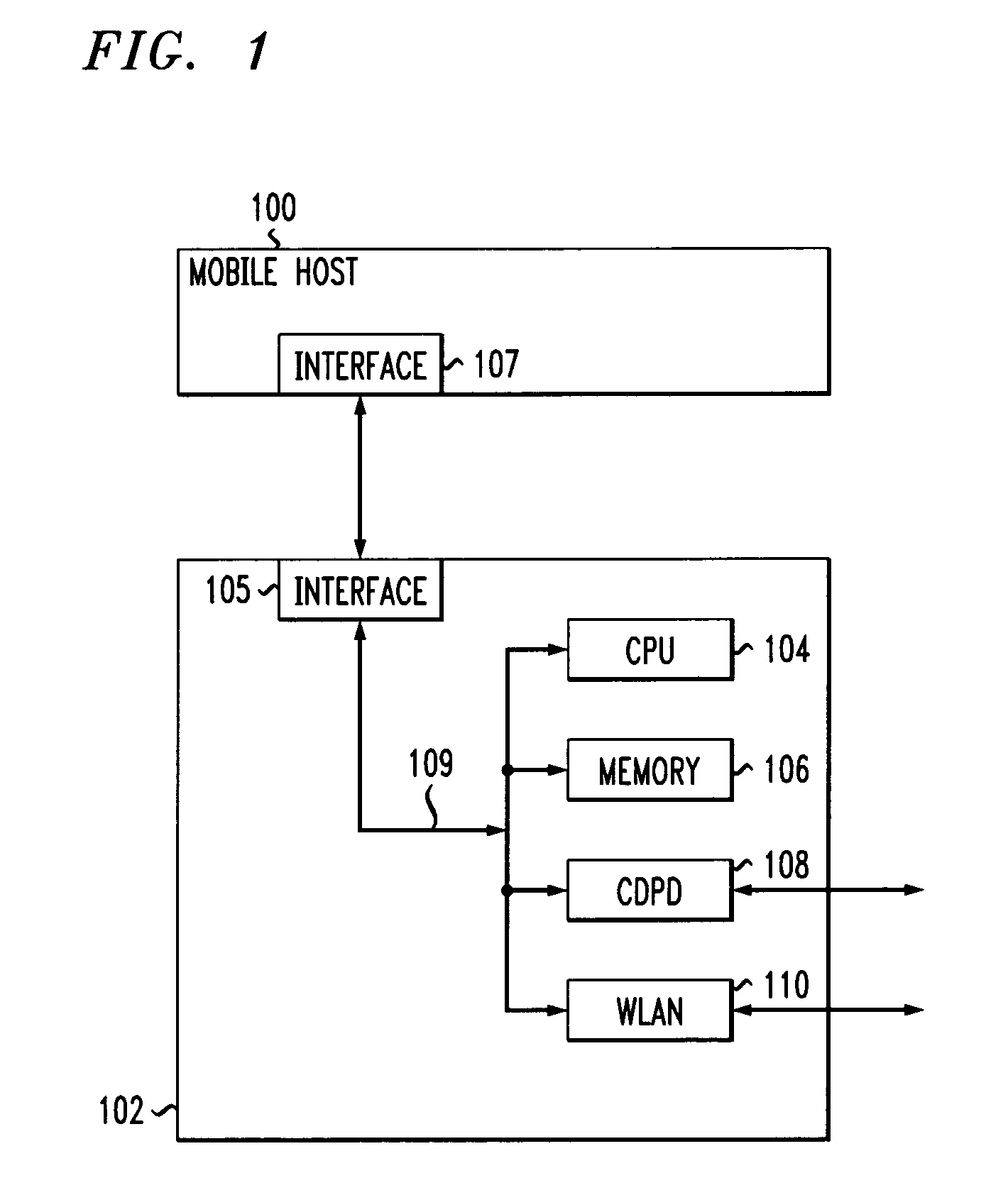 Mobile host using a virtual single account client and server system for network access and management