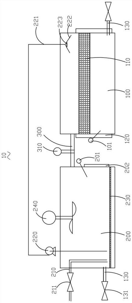 Constant-temperature water bath oscillator for automatically monitoring and adjusting liquid level of water bath tank