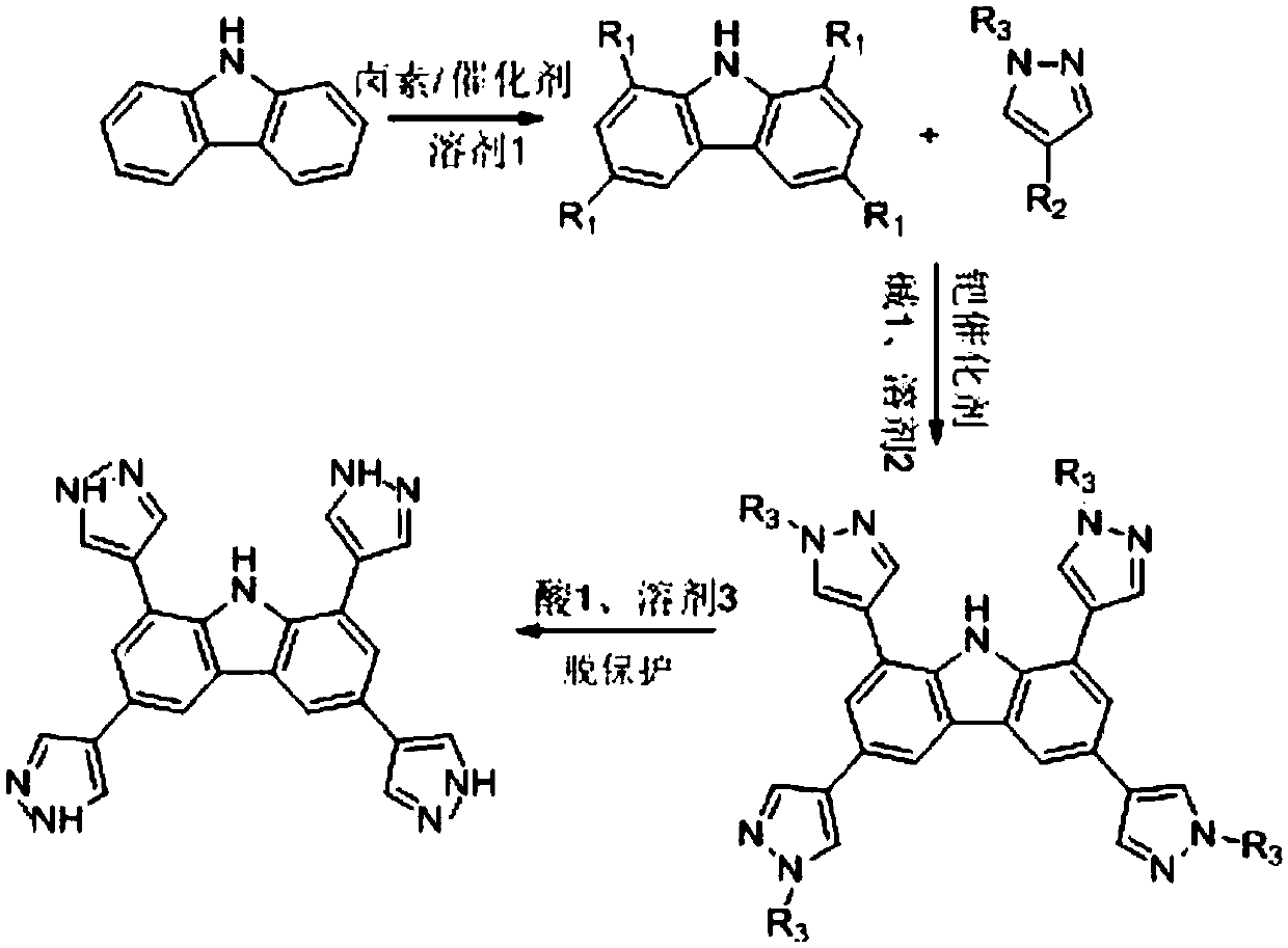 A metal-organic framework material based on low-symmetry tetradentate pyrazole ligand Ni and its preparation method