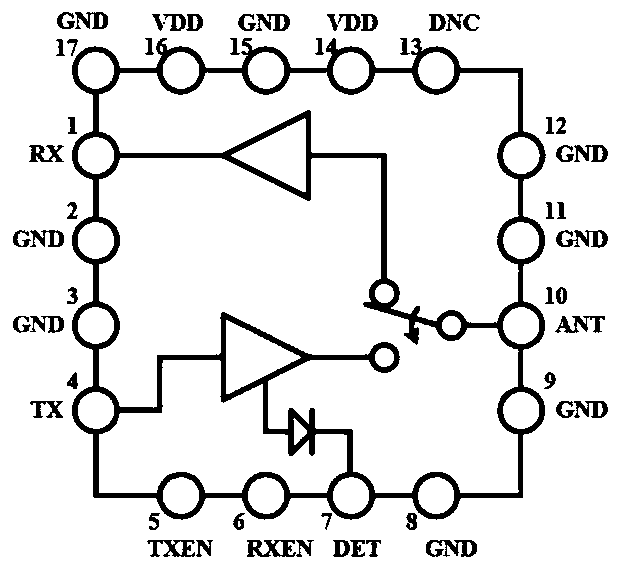 A radio frequency transceiver circuit
