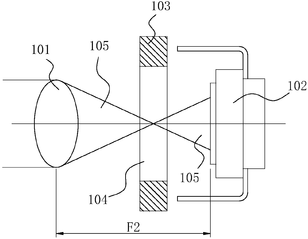 Light sensing chip, camera and electronic product