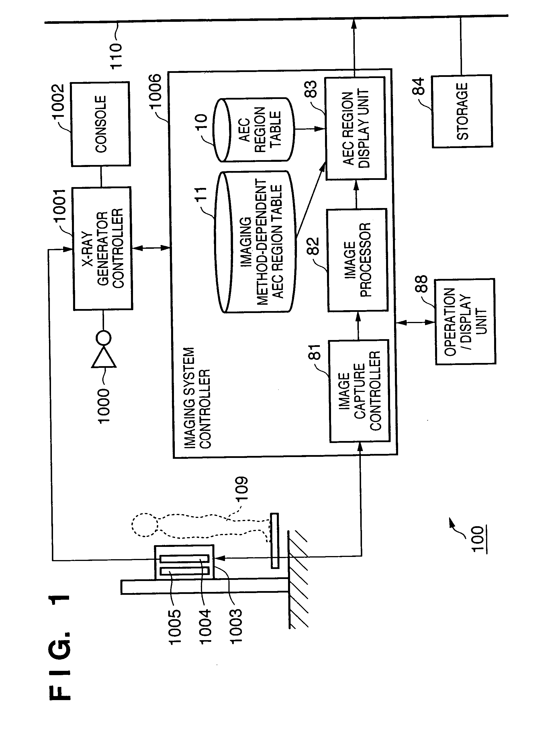 Radiographic imaging control apparatus and method