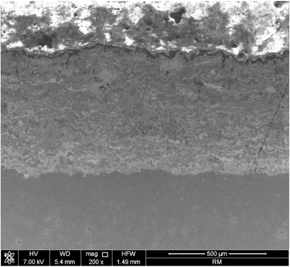 Cored wire for preparing anti-corrosion Al-Zn-Mg-Ni amorphous-nanocrystalline composite coating layer