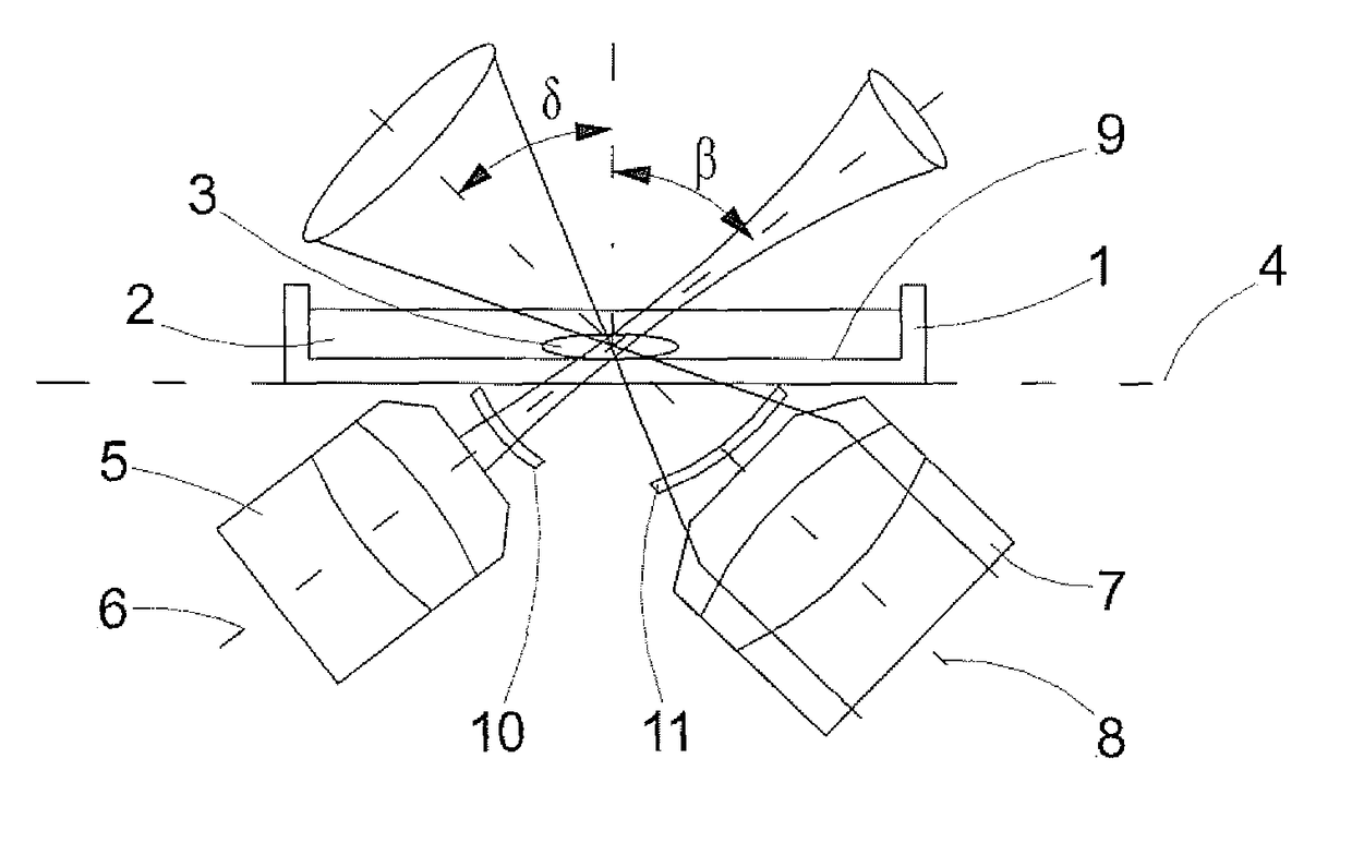 Arrangement for light sheet microscopy