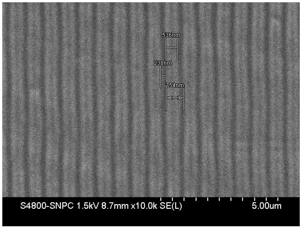 Efficient and low-cost preparing method for large-area graphical sapphire substrate