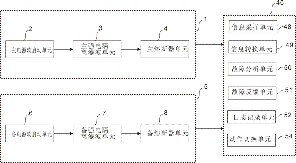 Audio power amplifier capable of automatically detecting fault and provided with backup output