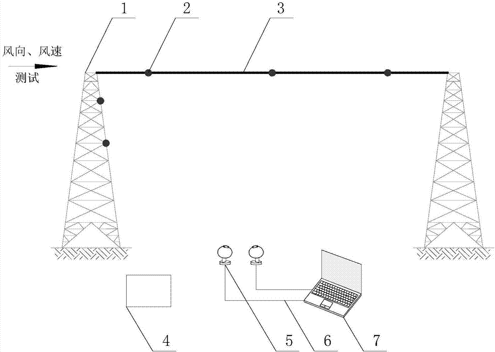 Panoramic multi-angle binocular vision measurement system of power transmission tower line system