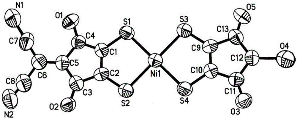 Synthetic method of mixed ligand coordination planar metal disulfide ene complex