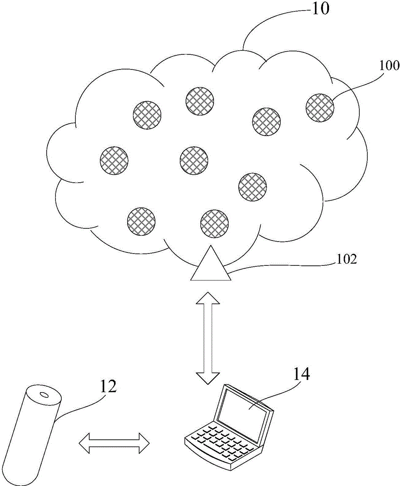 Debugging system and debugging method for lamps in lighting network