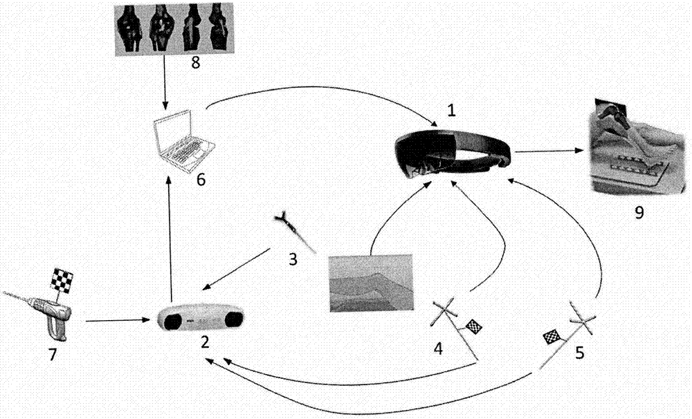 Augmented reality operation navigation system for reconstructing anterior cruciate ligament
